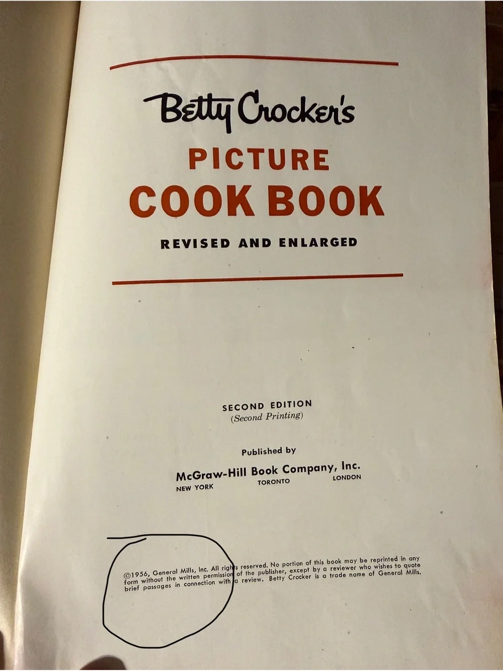 Betty Crocker Picture Cook Book -Well Loved